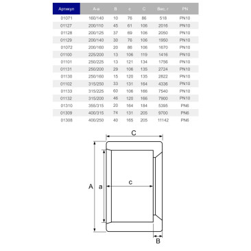 Редукційне кільце ПВХ Hidroten 1001179, d63-40 мм
