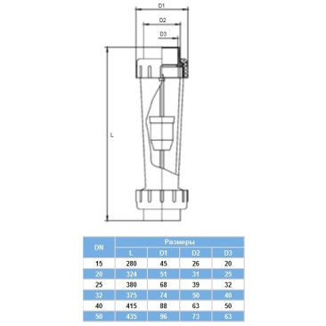 Ротаметр Aquaviva DN15 з муфтовим закінченням d20 мм 100-1000 л/год